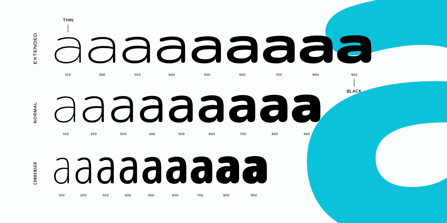 Artegra Soft Condensed
